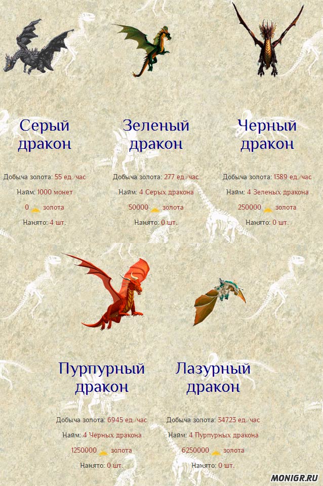 Маркетинг в Dragon Lords Etalon