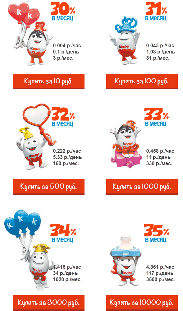 Маркетинг в Kinder-Game - заработок киндеров