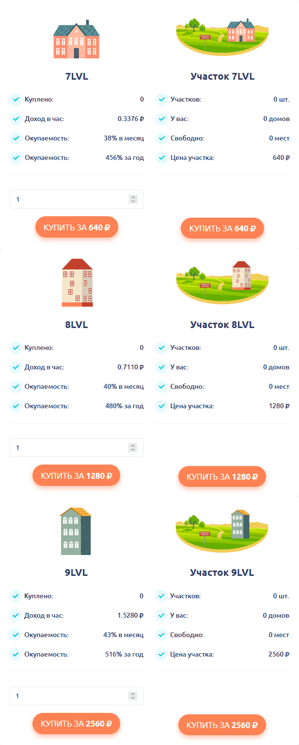 Маркетинг в StroyBoom - дома с 7 по 9 уровень